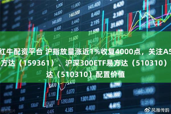 红牛配资平台 沪指放量涨近1%收复4000点,关注A500ETF易方达(159361)、沪深300ETF易方达(510310)配置价值